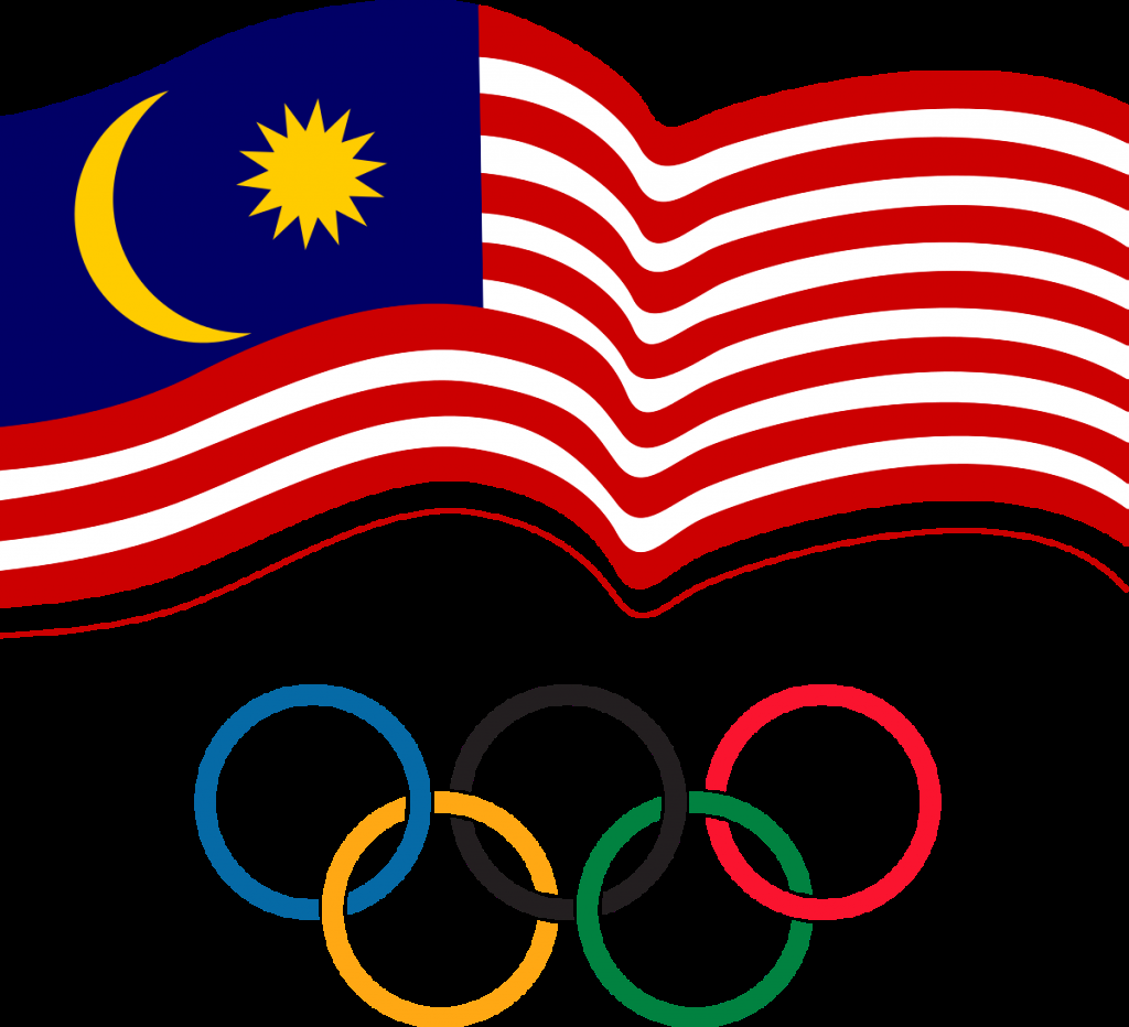 Majlis Sukan Negara