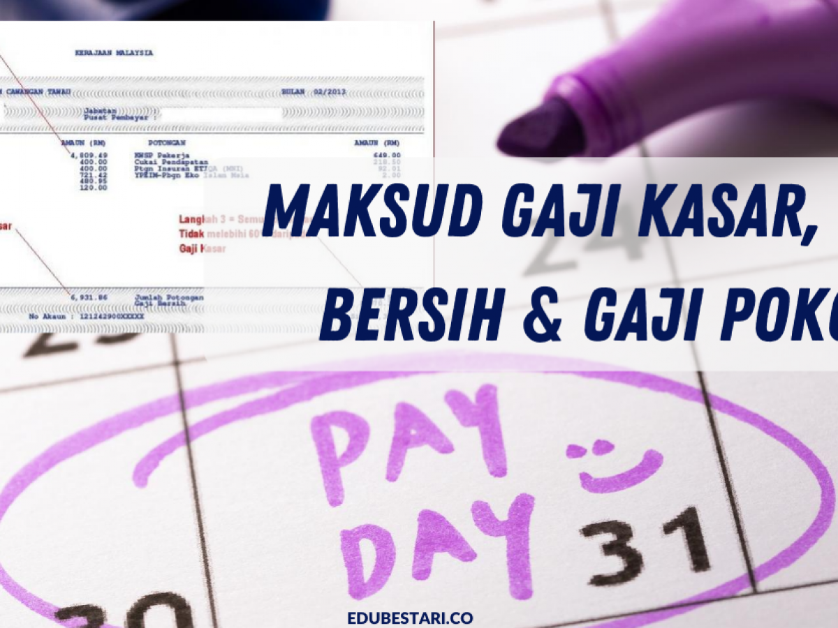 Maksud Gaji Kasar, Gaji Bersih & Gaji Pokok Yang Anda Perlu Tahu