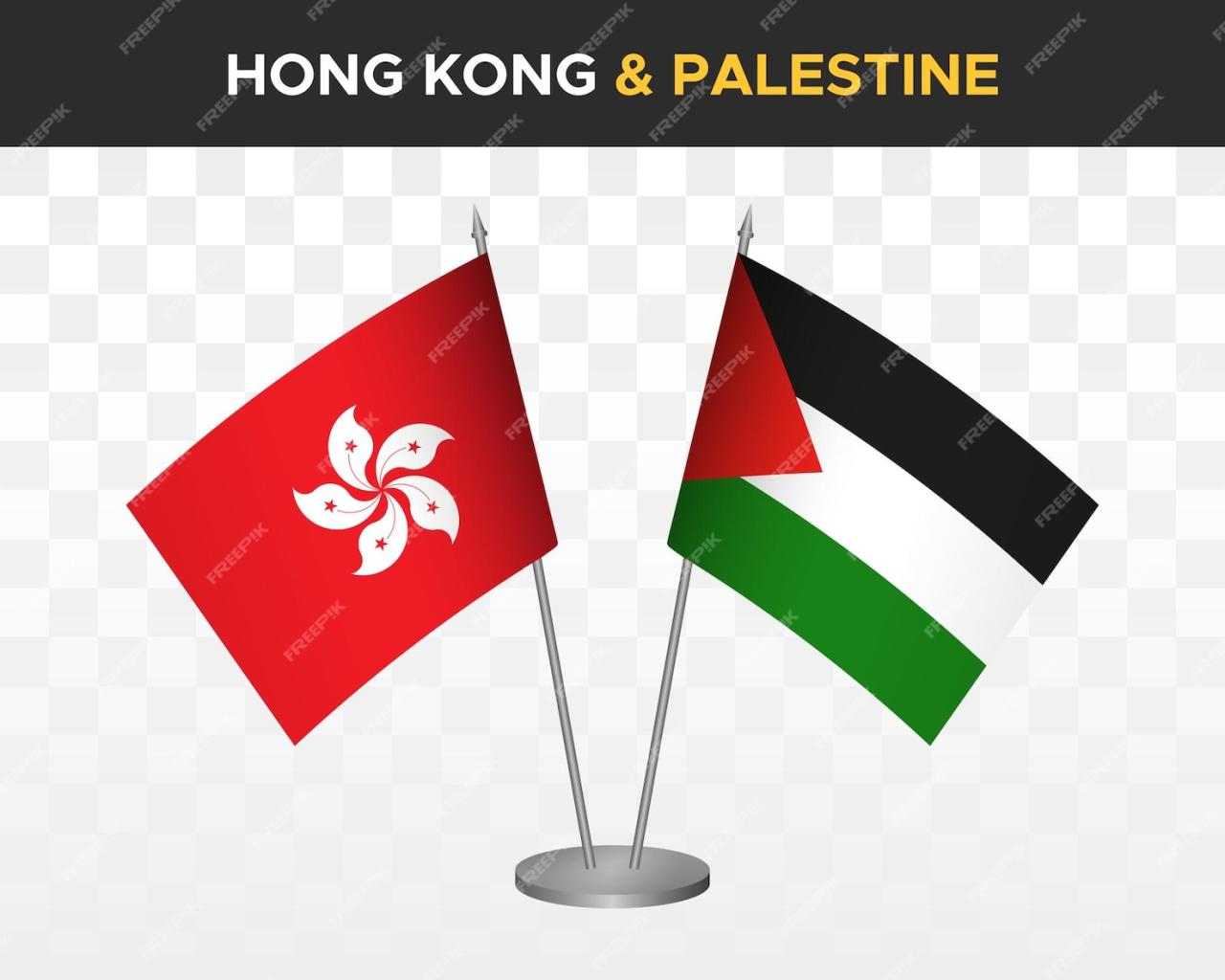 Hong Kong vs Palestine