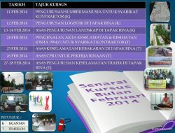 Kursus Pengurusan Sumber Manusia: Meningkatkan Kemahiran dan Pengetahuan Pengurus HR untuk Organisasi Berdaya Saing Tinggi