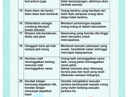 Peribahasa Membaca Buku