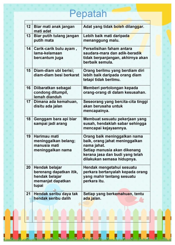 peribahasa membaca buku