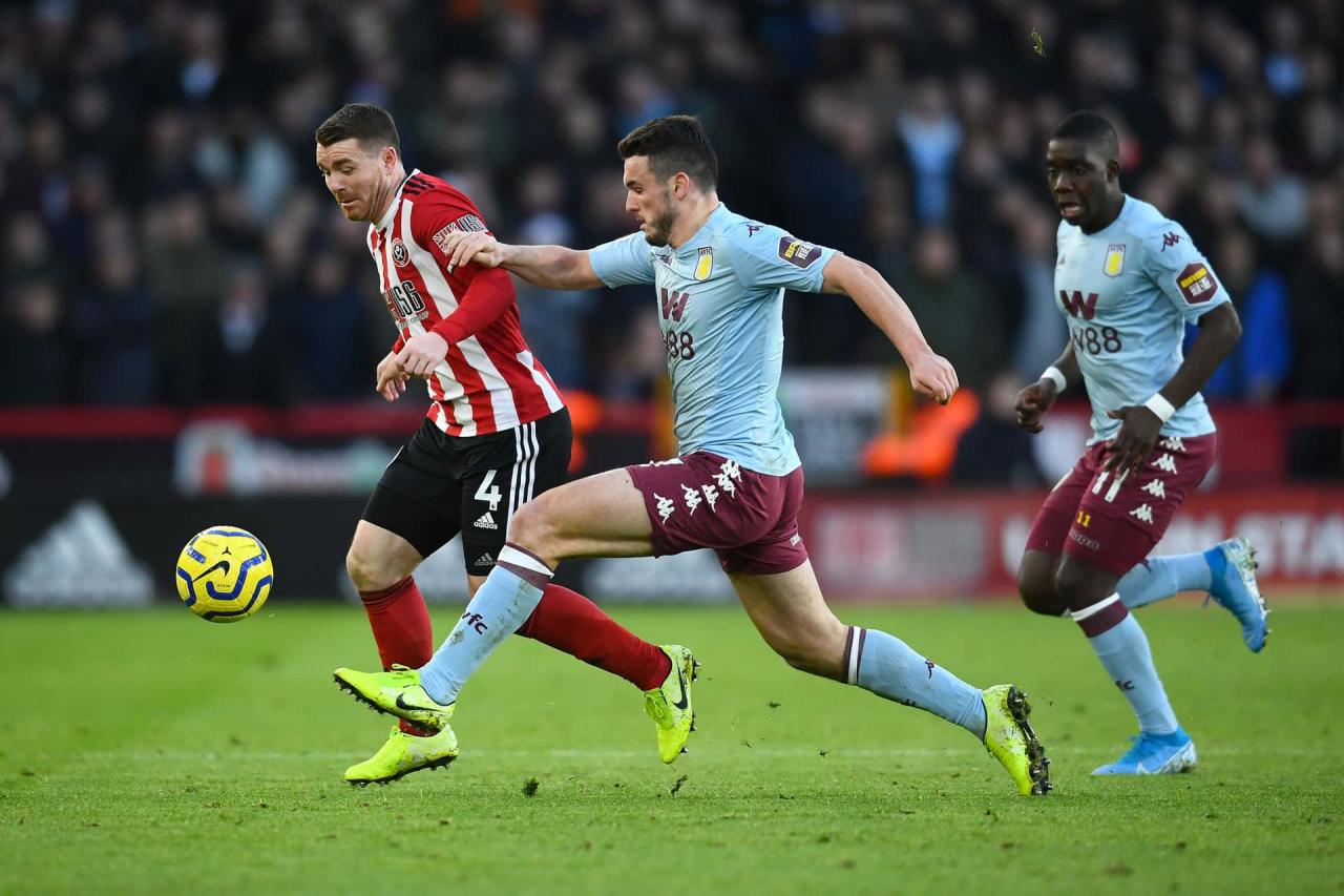 Sheffield United vs Aston Villa