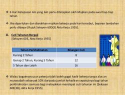 Akta Buruh: Cuti Umum