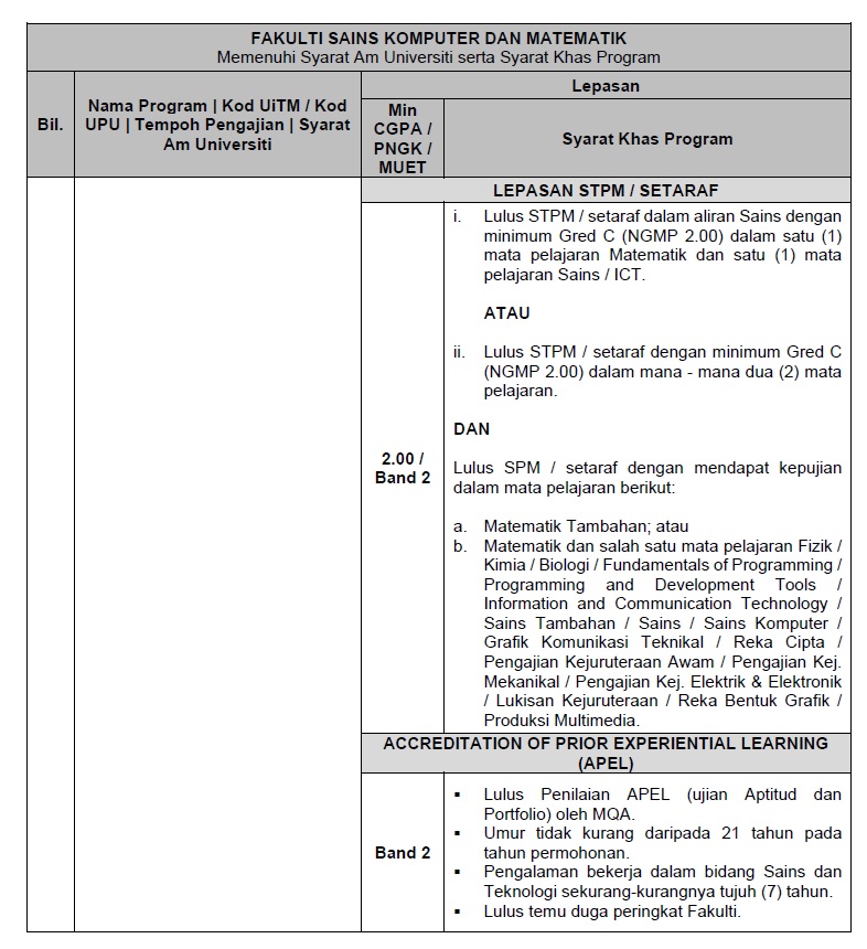 diploma sains boleh sambung degree apa