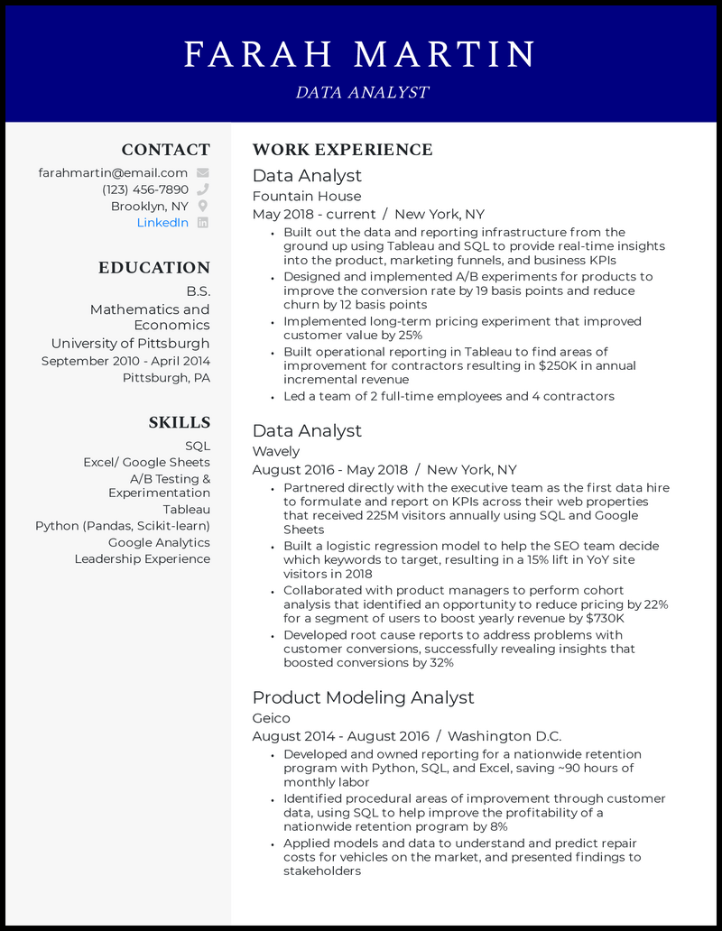 data analyst fresh graduate