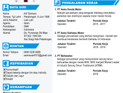 Contoh CV dan Resume: Menyampaikan Kemahiran dan Pengalaman Anda