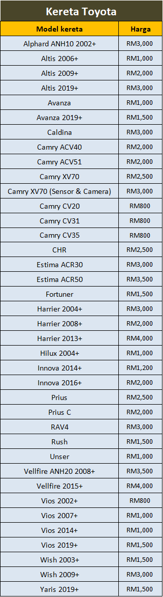 harga dr cermin