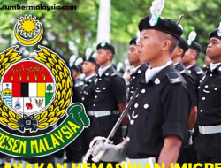 Kelayakan Imigresen: Syarat dan Peraturan untuk Memasuki Malaysia