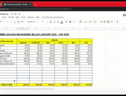 Kiraan Gaji Bulanan: Memahami Setiap Angka