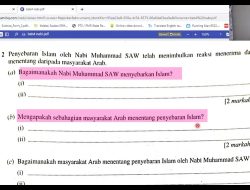 Cara Menjawab Temuduga (Interview)