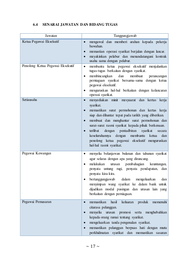 tugas pemandu dalam perniagaan